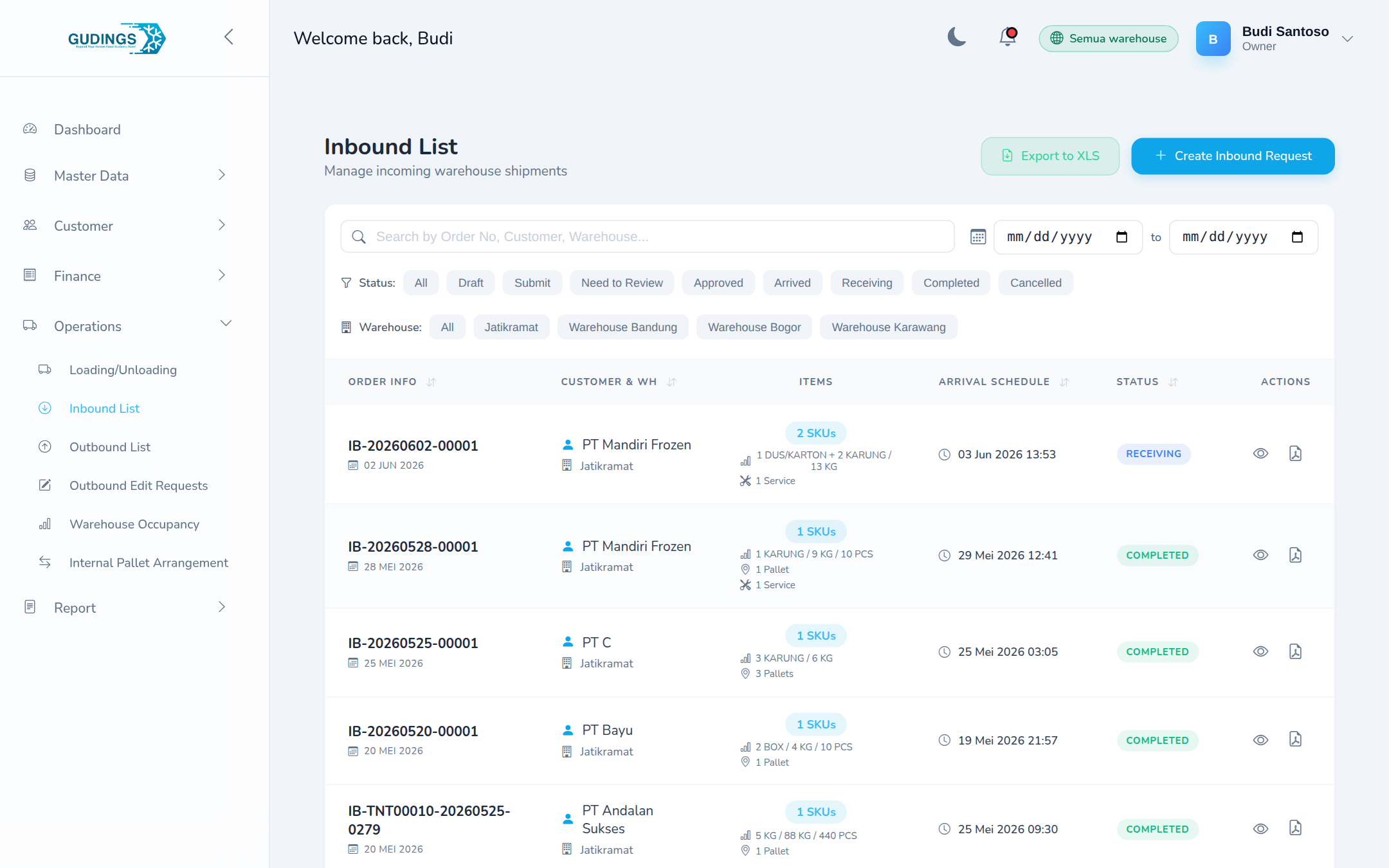 Gudings Cold Warehouse Rent System