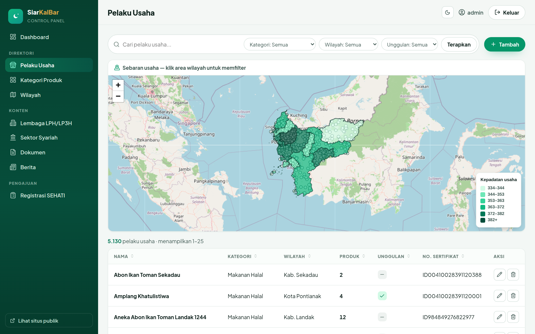 SiarKalBar - Portal Data Ekonomi Syariah Kalimantan Barat